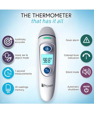 iProven DMT-511 Digital Ear Thermometer for Adults, Kids, and Babies - Fast, Accurate, Easy-to-Use - LED Display, Fever Alarm, 35 Memory Slots - Buy Online on GoSupps.com
