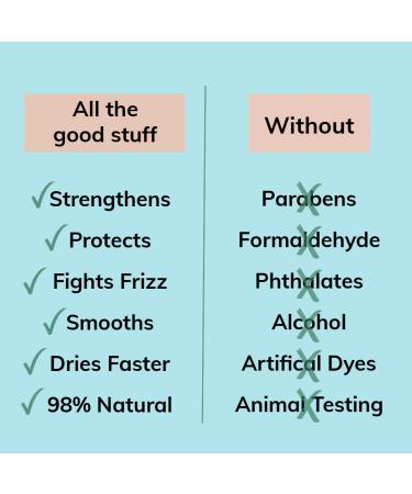 SweatShield Hair Protector - Leave-in Conditioner Spray for Sweat & Humidity - Frizz Control Clean Formula - 8oz - Buy Online on GoSupps.com