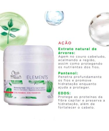 Wella Elements Renewing Mask 150 ml - Buy Online on GoSupps.com