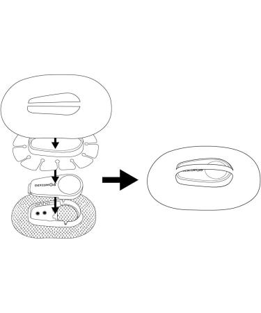 Dexcom G6 Shield - Purple Reusable Overpatch for Sensor Protection - Buy Online on GoSupps.com