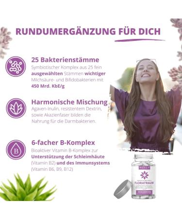 Buy Florate Room - Premium Probiotic Complex with 25 Bacterial Strains & Vitamin B - 450 Billion KBE/g - Worldwide Shipping Available - Buy Online on GoSupps.com