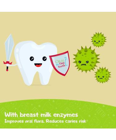 Oral7 Tiny Teeth Toothpaste for Babies | Enzymes from Mother's Milk | Apple Flavor | Free Fingerling | Ages 6-24 Months - Buy Online on GoSupps.com