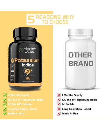 Potassium Iodide Tablets 130mg - Short Term Health Dose - 140 Tablets - Buy Online on GoSupps.com