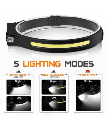 2 Pack Rechargeable LED Headlamp with Motion Sensor - Wide Beam Headlight for Adults, Repairing, Night Walking, Camping - Buy Online on GoSupps.com
