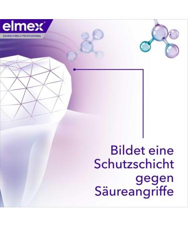 ELMEX Opti-enamel Professional Toothpaste 75ml - Strengthen Enamel & Whiten Teeth | International Shipping Available - Buy Online on GoSupps.com