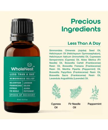 Hemorrhoid Relief Essential Oil Serum | WholeNest Less Than A Day Treatment Oil - Rapid Relief from Swelling, Burning & Itching | 15ml - Buy Online on GoSupps.com