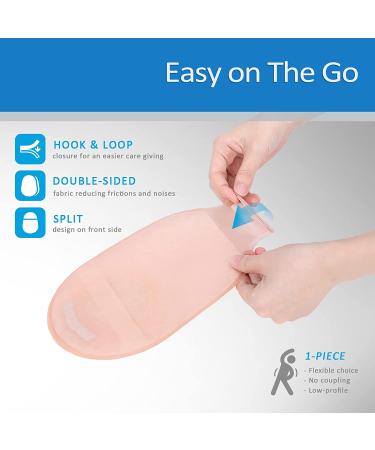 Rehand Colostomy Bags - Drainable Ostomy Supplies with Cut-to-Fit Design | Pack of 20 - Buy Online on GoSupps.com