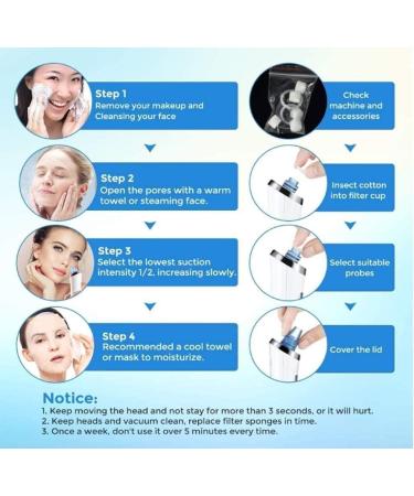 Sxdthy USB Rechargeable Blackhead Remover 5-Speed Speed Regulation Blackhead Removal Tool Facial Pore Cleaner with LED Display Screen & 6 Suction Heads - Buy Online on GoSupps.com