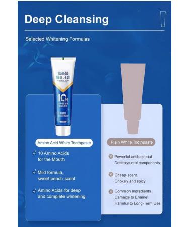 Amino Acid White Toothpaste for Sensitive Teeth | Enamel Whitening & Oral Care | Deep Clean & Stain Removal Gel with 5% Hydroxyapatite - Buy Online on GoSupps.com