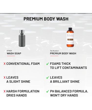 Dr Beasley's DB-w11d12 Premium Body Wash 360ml - Buy Online on GoSupps.com