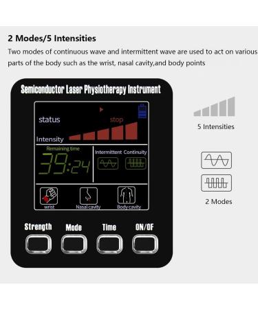 Physiotherapy Watch Pulse Multifunction Therapy Device Aid Therapy Rhinitis - Buy Online on GoSupps.com