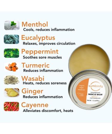 Sore Muscle Relief Heat Balm - Warming & Cooling Muscle Rub for Men & Women | Made in USA | Travel Size Menthol Muscle Relaxer - Buy Online on GoSupps.com