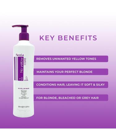 Buy Fanola No Yellow Silver-Gloss Shampoo & Mask Bundle | Anti-Yellow Tone for Brightened & Gray Hair | 350ml - Buy Online on GoSupps.com
