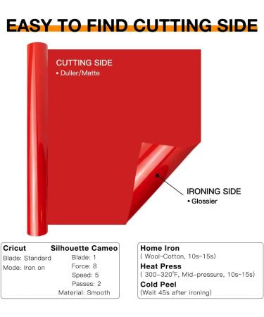 HTVRONT 12 Pack Heat Transfer Vinyl Bundle - 12x5' Rolls for Cricut & Cameo, Easy to Cut & Weed Iron-On HTV Vinyl - Buy Online on GoSupps.com