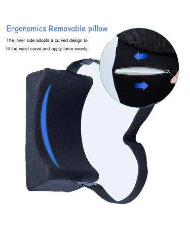 Universal Shoulder Abduction Sling with Abduction Pillow - 3-Point Strap, Exercise Ball, Adjustable Immobilizer for Rotator Cuff Support, Sublexion, Dislocated & Broken Arm - Free Size Brace - Buy Online on GoSupps.com