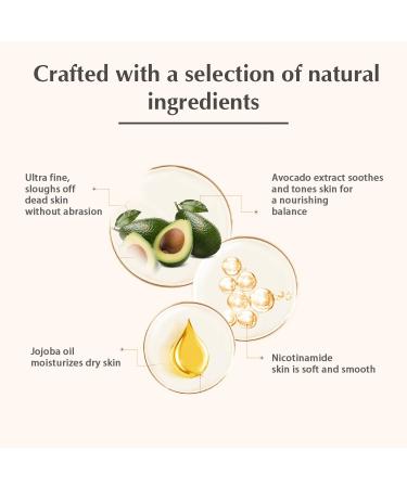 Nicotinamide Body Scrub for Blemishes & Large Pores | Hydrating Skin Renewal - 8.8 Oz - Buy Online on GoSupps.com