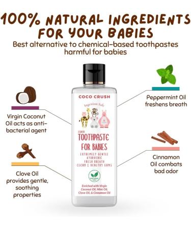 Coco_Crush Ayurvedic Liquid Toothpaste for Babies & Kids | 100% Natural Oral Care Fluoride Free SLS Free No Artificial Flavours | Gentle & Ingestion Safe (50ml) - Buy Online on GoSupps.com