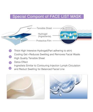 V Mask Double Chin Reducer & Slimming Mask | Chin Up Contour Lifting Firming Mask | Moisturizing All Night Silicone V-Line Lifting Patches (4 in 1) - Buy Online on GoSupps.com