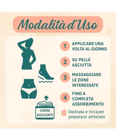 Centisia Rodisterol Reduction Cream 200ml professional treatment anticellulite - Buy Online on GoSupps.com