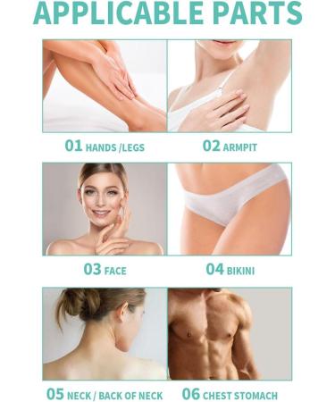Botiniv Solution for Ingrown Hair Razor Cap 100 ml with Ball Bottle Aftershave Repair without Razor Bumps or Ingrown Hair - Buy Online on GoSupps.com