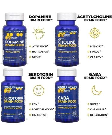 NATURAL STACKS Dopamine Brain Food + Magtech Magnesium Supplement Bundle - Supports Focus Relaxation & Memory* - 240 Total Capsules - Buy Online on GoSupps.com