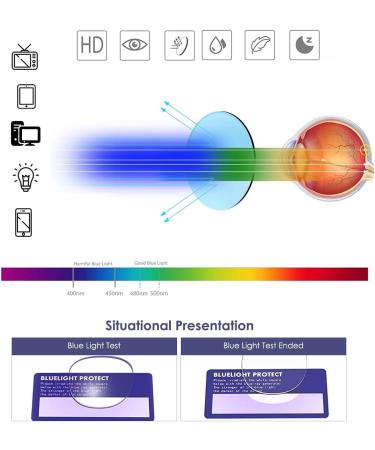 Portable Folding Half Moon Reading Glasses | Blue Light Blocking | Anti Glare 3.5x Readers for Men & Women - Shop Now - Buy Online on GoSupps.com