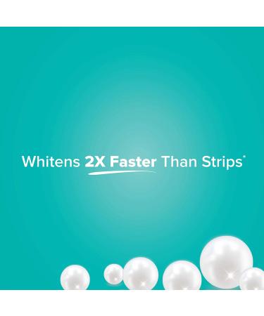 Luster Premium White 2-Minute Pearl Infused Teeth Whitening Kit - Fast Whitening Set with Whitening Rinse & Serum - Mint Infused Formula - Buy Online on GoSupps.com