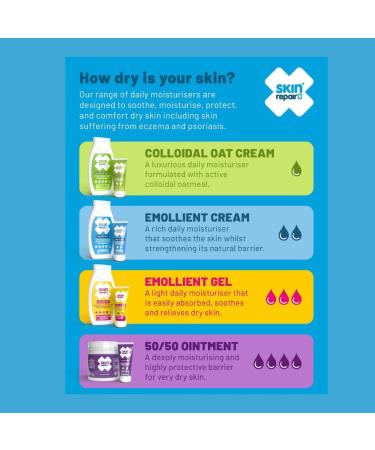 SkinRepairX Colloidal Oat Cream 500ml for Dry Skin Eczema Psoriasis Sunburn Chicken Pox Vegan Fragrance Free Suitable from Birth Soap Substitute - Buy Online on GoSupps.com