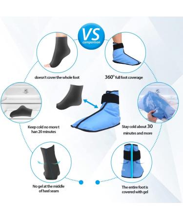 Comfpack Foot Ice Pack for Plantar Fasciitis Relief - Hot Cold Therapy Gel Wrap for Ankle Injuries, Pain, and Swelling - Buy Online on GoSupps.com