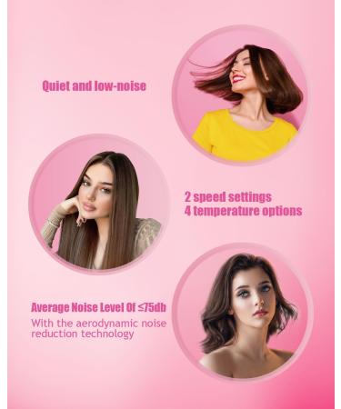 High Speed Hair Dryer 110000 RPM 1600W - Ionic Low Noise Brushless Motor | Ideal for Home & Travel - Buy Online on GoSupps.com