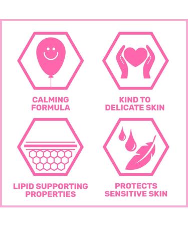 Sebamed Baby Lotion 750ml - Dermatologist Recommended for Sensitive Skin - Buy Online on GoSupps.com