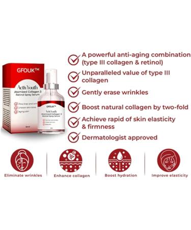EXQST 2023 New ActivYouth Spray Collagen 3 Retinol Spray Serum AntiWrinkle AntiAging Collagen Serum Moisturizing Brightening Serum Fade Fine Lines 2 pcs - Buy Online on GoSupps.com