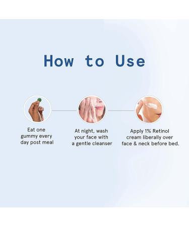 DKM Bodywise Skin Care Kit: Delicious Gummies Skin Regenerate Night Cream 50gm (Pack of 30) - Buy Online on GoSupps.com