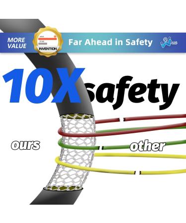 WEUE Resistance Band Set - 150lbs Safety Tube for Fitness Workouts - Includes Handles, Ankle Straps, Door Anchor - Ideal for Men and Women - Gym and Home Exercise Equipment - Buy Online on GoSupps.com