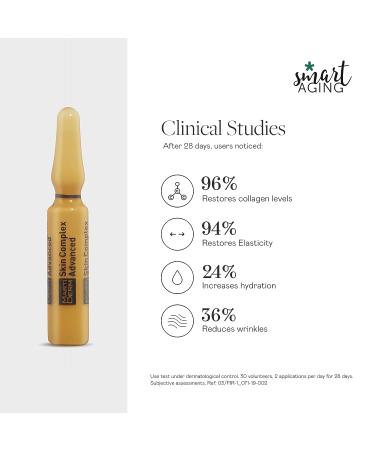 MartiDerm Skin Complex Advanced Ampoule with Proteum 89+ & Vitamin Complex - Chrono-aging Control for Women and Men - 30 Ampoules - Buy Online on GoSupps.com