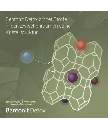 Effective Nature Bentonit Detox | 240 Capsules | Certified Medical Device for Heavy Metal Detox | 100% Pure Montmorillonite Bentonite - Buy Online on GoSupps.com