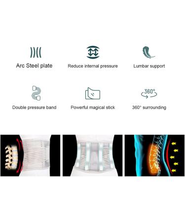 Orthopedic Back Corrector & Waist Protection Belt for Pain Relief | Steel Plate Lumbar Support & Waist Trainer - Buy Online on GoSupps.com