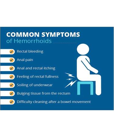 DENGWANG Heca Herbal Hemorrhoid Relief Capsules - Natural Strength, Suppository Treatment (3 Boxes) - Buy Online on GoSupps.com