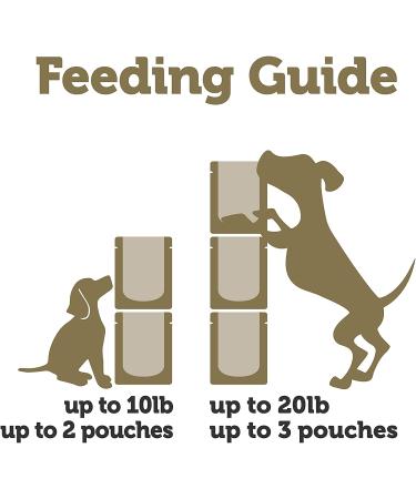Applaws Lamb Taste Toppers Wet Dog Food with Zucchini, Carrot & Chickpeas - Buy Online on GoSupps.com