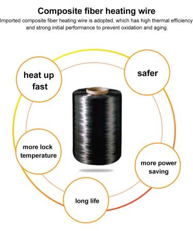 ACOUTO 5-in-1 Electric Heating Vest | USB Adjustable Temperature & Waterproof Heating Pads for International Shipping - Buy Online on GoSupps.com