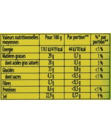 Knorr Assaisonnement Secret d'Ar mes Ail Persil 9 Cubes 90 g - lot de 6 vari t 90 g (Lot de 6) - Buy Online on GoSupps.com