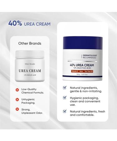 Foot Cream | Repair Moisturizer for Dry and Cracked Heels Skin 150g Moisturizing Body Softening Balm Non Sticky for Men Women Seniors Day Night Travel - Buy Online on GoSupps.com