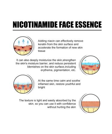 2pcs Nourishing Face Serum Shrinking Pores Brightening Skin Rejuvenation Eye Bags Removing Dark Circles Moisturizing Facial Essence - Buy Online on GoSupps.com
