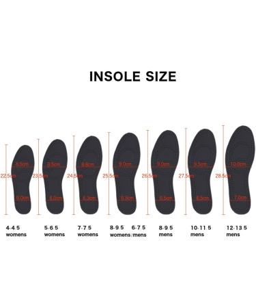 Black Leather Insoles for Men's Boots | Nonslip Thin Shoe Pads with Activated Carbon | Odor Eaters | 3 Pairs (Men's US 10-10.5 - Buy Online on GoSupps.com