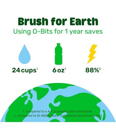 Dr. NOAH O-Bits Xylitol Toothpaste Tablets with Fluoride | Citrus Yuja Mint Flavor | 30 Tabs | Eco-Friendly Zero Waste Toothpaste for Travel, Camping & Fishing - Buy Online on GoSupps.com