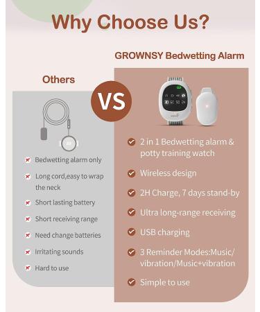 GROWNSY 2-in-1 Wireless Bedwetting Alarm & Potty Watch | Rechargeable with Music & Vibration | Effective Solution for Kids & Elderly - Buy Online on GoSupps.com