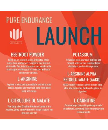 Launch Pure Endurance Preworkout Powder - Stimulant Free Nitric Oxide Boost for Runners Swimmers & Cyclists - Fruit Punch Flavor - Shop Internationally - Buy Online on GoSupps.com