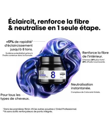 L'Or al Professionnel Blond Studio Purple Lightening Balm 8T Bonder Inside - Buy Online on GoSupps.com