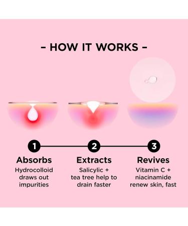 ZitSticka Sucks to be Goo Hydrocolloid Pimple Patches - 23 Count Acne Treatment with Salicylic Acid Niacinamide & Tea Tree | International Shipping Available - Buy Online on GoSupps.com