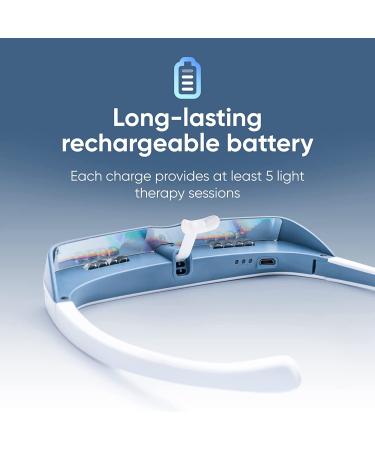 Luminette 3 Light Therapy Glasses - Portable & Wearable Happy Lamp for Sleep Disorders & Winter Blues - Buy Online on GoSupps.com